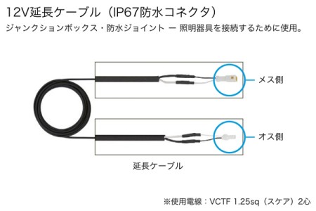 12V延長ケーブル