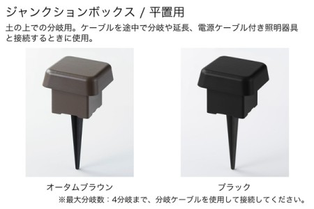 ジャンクションボックス
