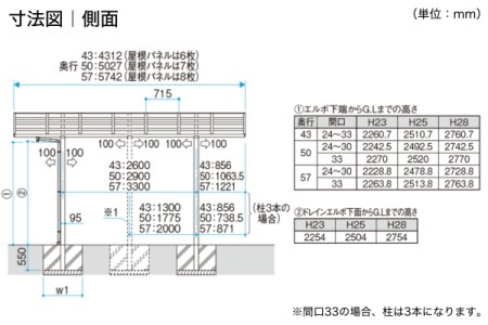 奥行
