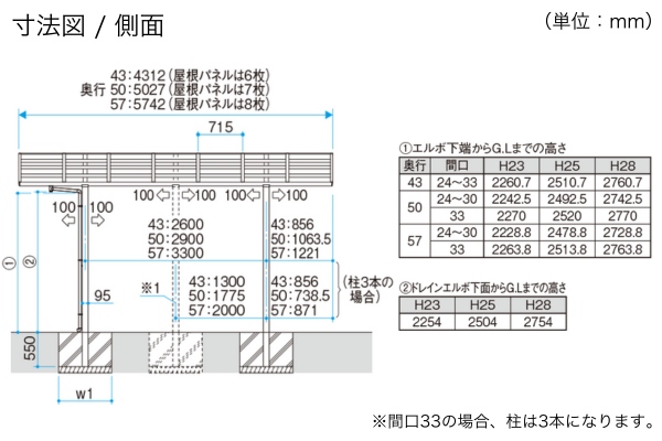三協アルミ カーポート カムフィエース 1台用