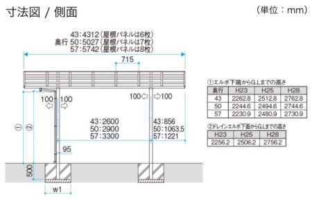 奥行