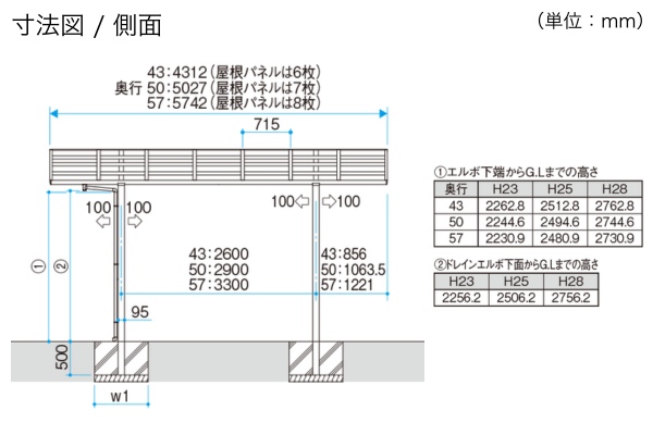 三協アルミ カーポート カムフィエースワイド 2台用