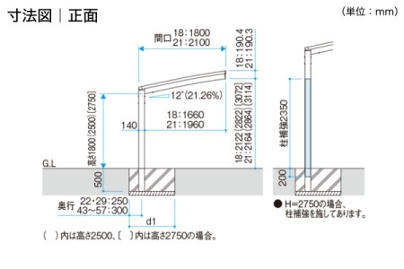 横幅（間口）