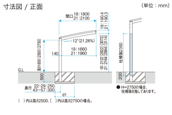 三協アルミ サイクルポート カムフィエース（ミニ・駐輪場）