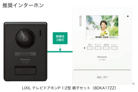 インターホン