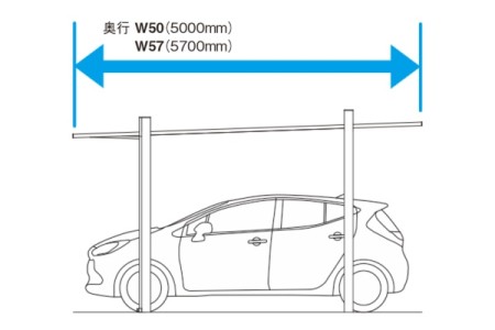 奥行