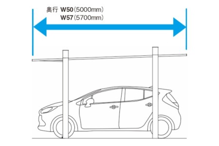 奥行