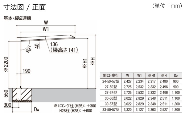 LIXIL カーポートSC 1台用 縦2連棟タイプ