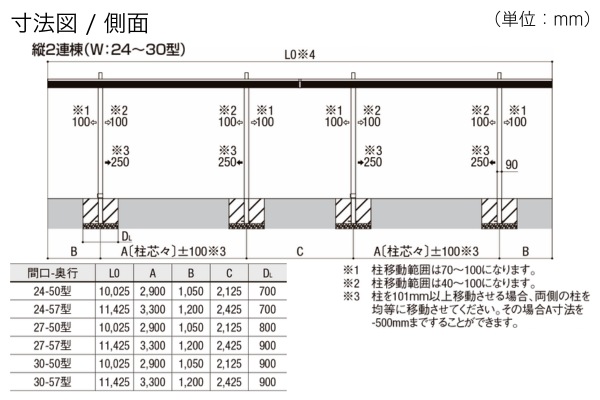 LIXIL カーポートSC 1台用 縦2連棟タイプ