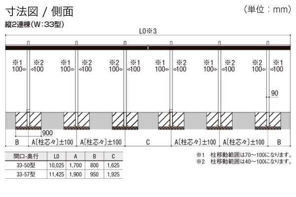 LIXIL カーポートSC 1台用 縦2連棟タイプ