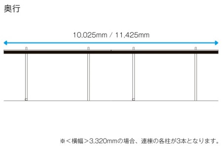 奥行