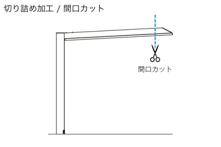 間口カット
