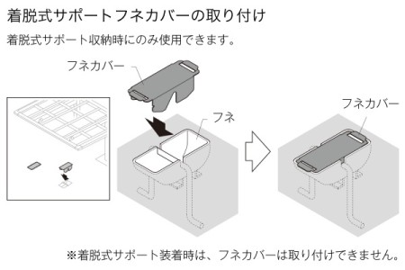 着脱式サポートフネカバーセット