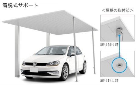 補強部材：着脱式サポート