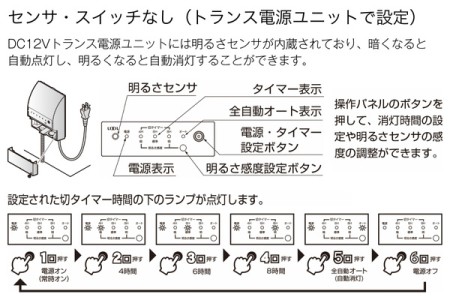 センサ・スイッチなし 