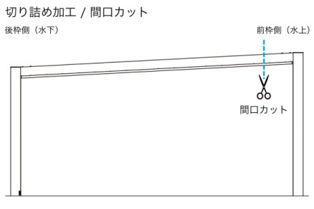 間口カット