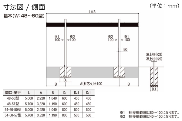 LIXIL カーポートSC 1500 2台用 耐積雪50cm相当対応の概算お LIXIL カーポートSC 1500 2台用 耐積雪50cm相当対応の概算お