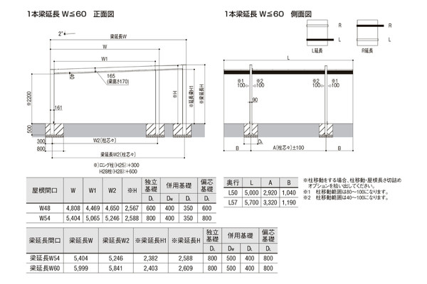 LIXIL カーポートSC 2台用 梁延長