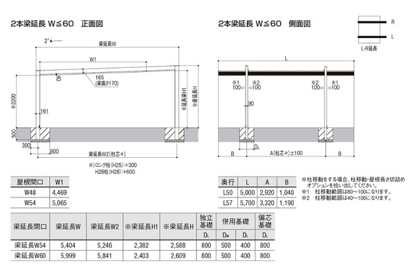 LIXIL カーポートSC 2台用 梁延長