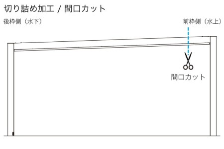 間口カット