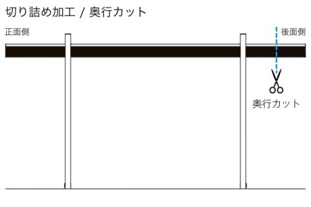 奥行カット