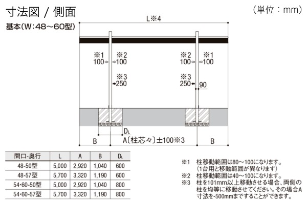 LIXIL カーポートSC 2台用