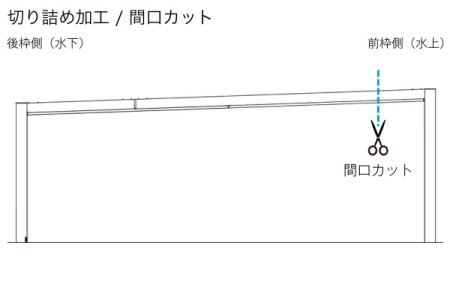 間口カット