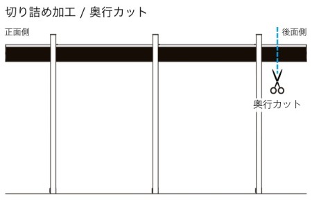 奥行カット