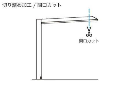 間口カット