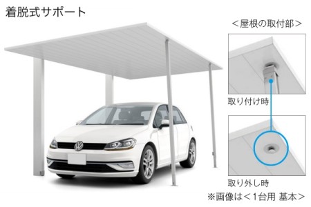 補強部材：着脱式サポート