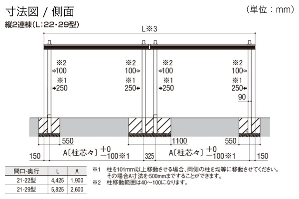 LIXIL カーポートSC ミニ（サイクルポート・駐輪場）