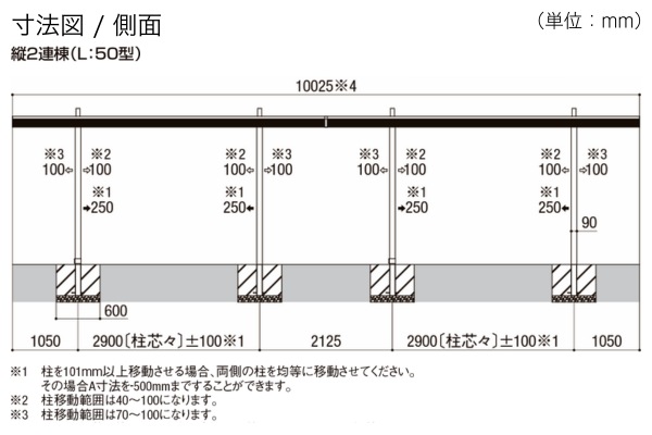 LIXIL カーポートSC ミニ（サイクルポート・駐輪場）