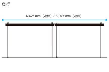 4,425mm（連棟） 