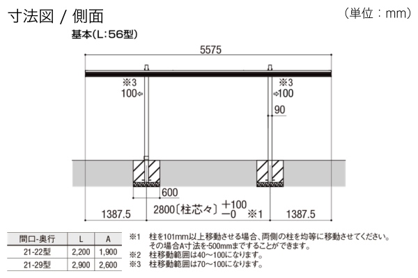 LIXIL カーポートSC ミニ（サイクルポート・駐輪場）