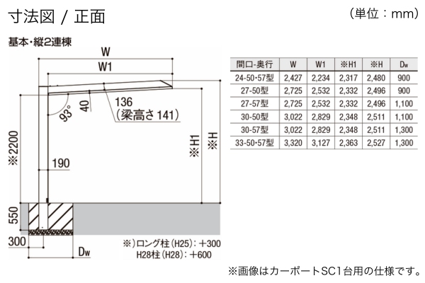 LIXIL カーポートSC Textured Color テクスチャードカラー 1台用