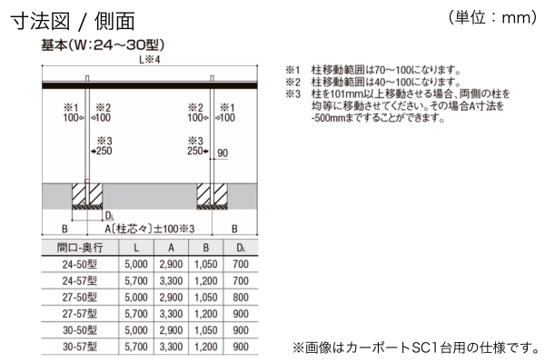 LIXIL カーポートSC Textured Color テクスチャードカラー 1台用