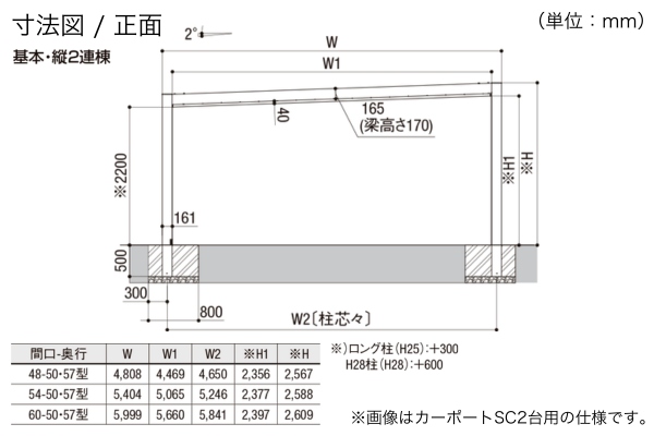 LIXIL カーポートSC Textured Color テクスチャードカラー 2台用