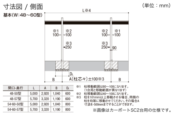 LIXIL カーポートSC Textured Color テクスチャードカラー 2台用