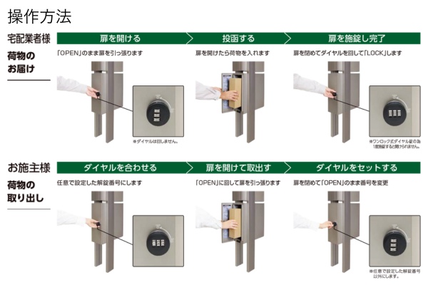 LIXIL アクシィ宅配ボックス 後付け仕様