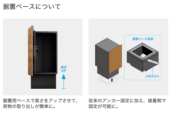 LIXIL 宅配ボックスKN 据置仕様