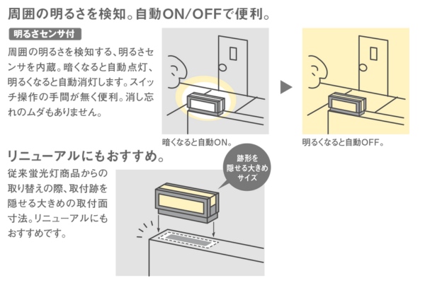 LIXIL エクステリアライト 門袖灯 LMJ-3型 明るさセンサ付 LED AC100V
