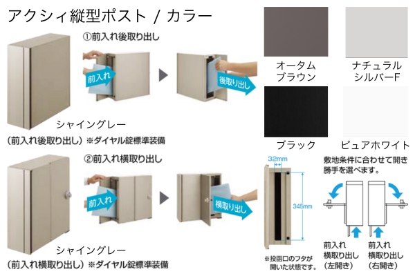 LIXIL ファンクションユニット アクシィ2型 ネームシール仕様