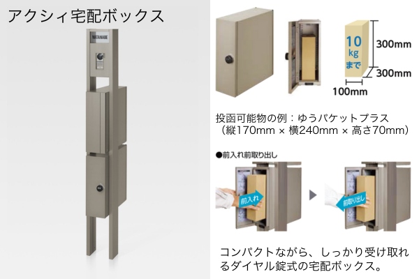 LIXIL ファンクションユニット アクシィ2型 ネームシール仕様