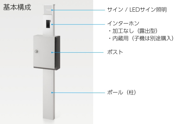 LIXIL ファンクションユニット アクシィ1型 ネームシール仕様