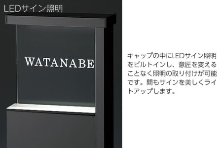 LEDサイン照明