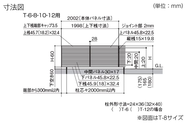 LIXIL フェンスAA MR1型（メタル調）横格子