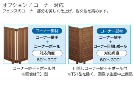 コーナー対応