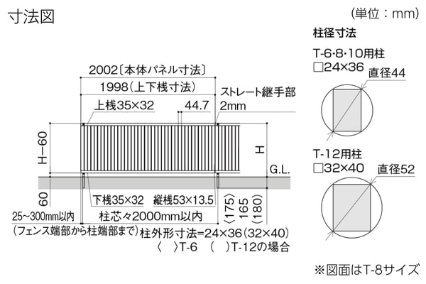 【2025年4月新価格】LIXIL フェンスAB TM1型 縦目隠し