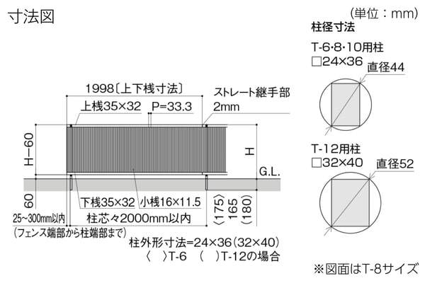 【2025年4月新価格】LIXIL フェンスAB TR1型 縦格子1
