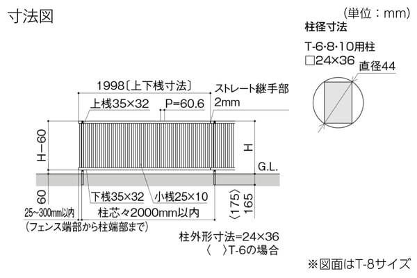 【2025年4月新価格】LIXIL フェンスAB TR3型 縦格子3